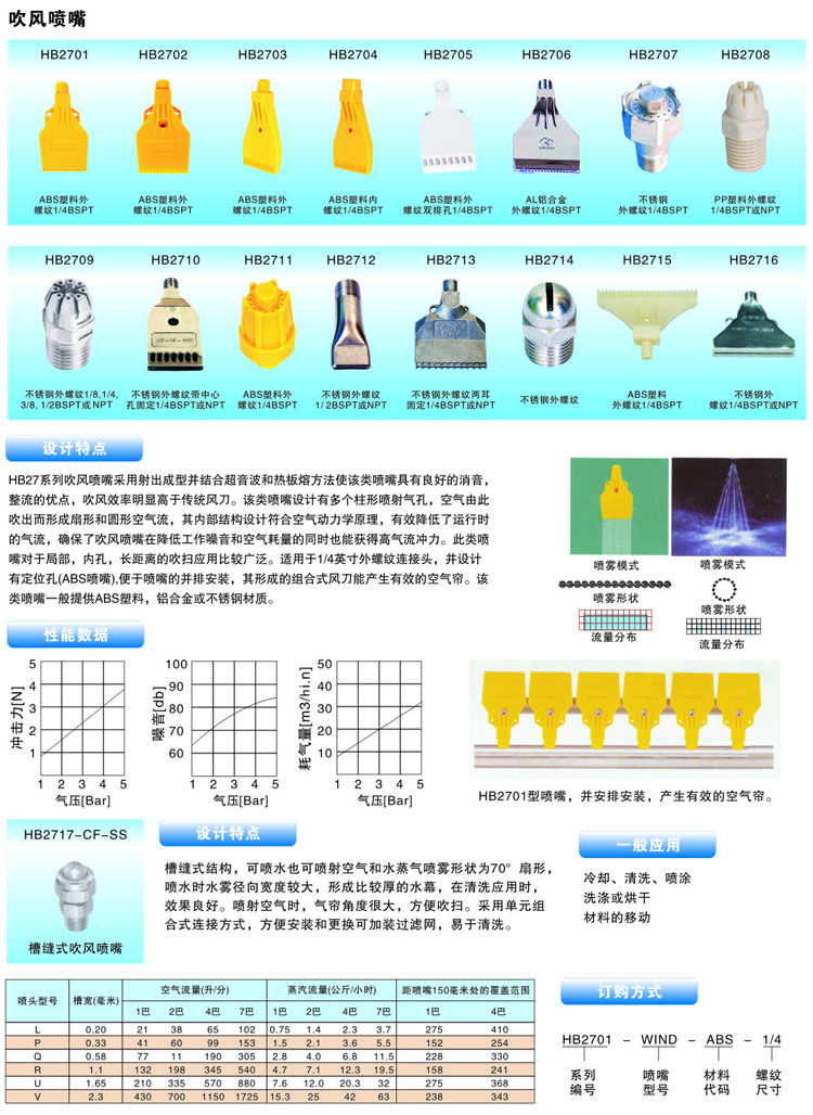 吹風(fēng)噴嘴的噴嘴設(shè)計、性能數(shù)據(jù)、一般應(yīng)用及訂購方式