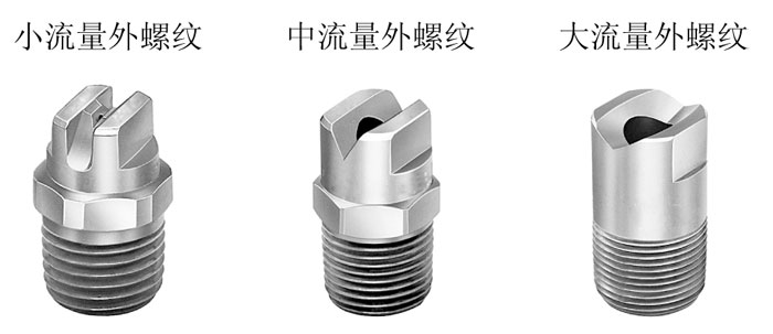 小流量、中流露和大流量的外螺紋標(biāo)準(zhǔn)扇形噴嘴