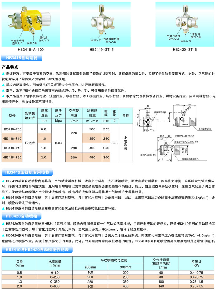 自動(dòng)霧化噴嘴的產(chǎn)品特點(diǎn)、結(jié)構(gòu)分析圖