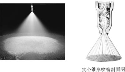 標準實心噴嘴效果圖