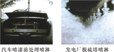 空心噴嘴應用