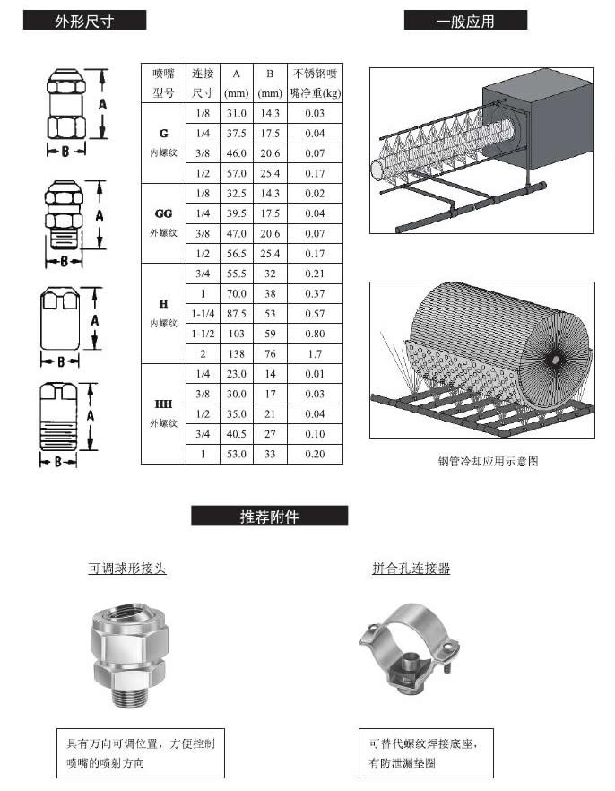 廣角實心錐噴嘴尺寸及一般應(yīng)用