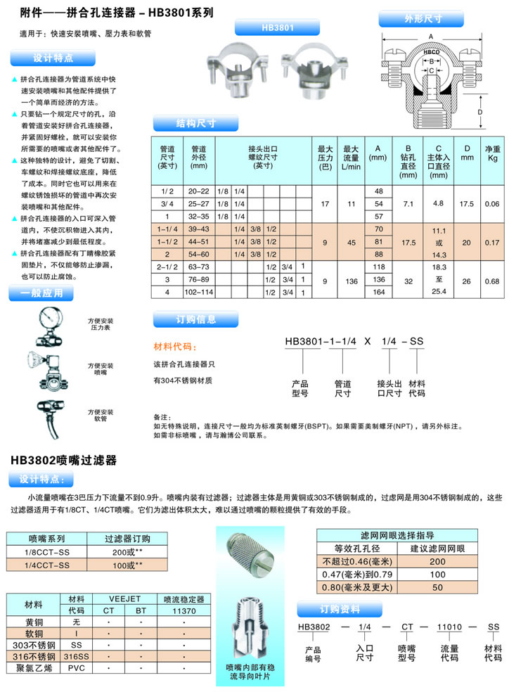 拼合孔連接器的設(shè)計(jì)特點(diǎn)、噴嘴結(jié)構(gòu)、一般應(yīng)用及訂購(gòu)方式