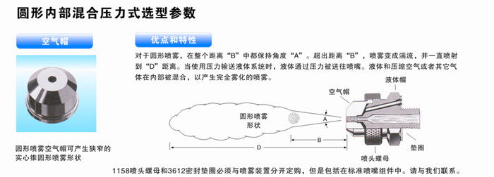 優(yōu)點和特性圖