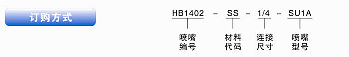工業(yè)霧化噴嘴（扇形、圓形虹吸/重力）訂購(gòu)方式