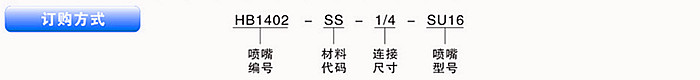 工業(yè)霧化噴嘴廣角圓形的訂購(gòu)方式