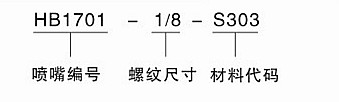 小型空氣霧化噴嘴的訂購(gòu)方式